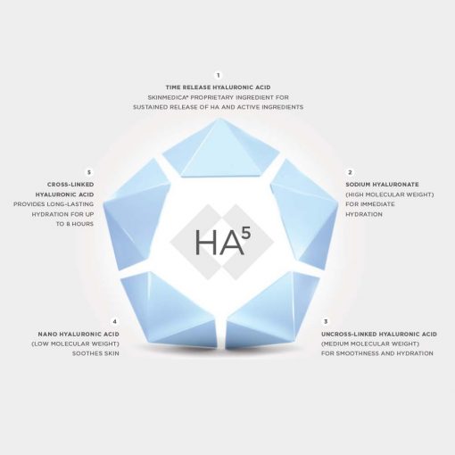 SkinMedica® HA5 Rejuvenating Hydrator