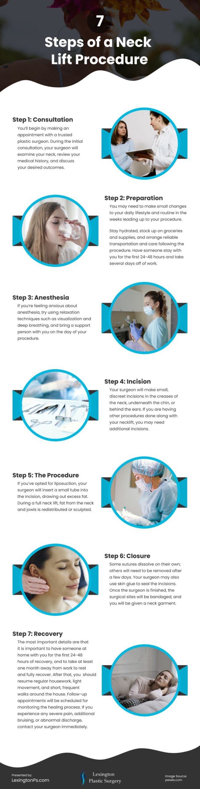 7 Steps of a Neck Lift Procedure Infographic 7 Steps of a Neck Lift Procedure Infographic